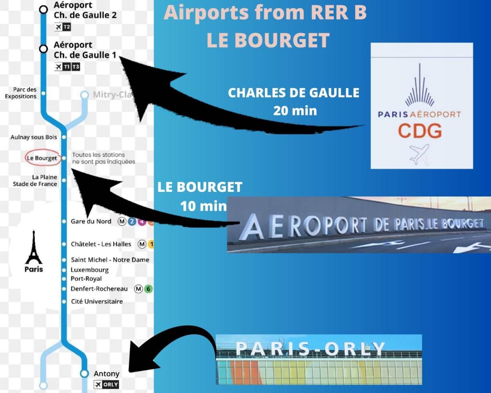 شقة L'Eiffel - Self Checking, 20Min From Paris دْراسي المظهر الخارجي الصورة